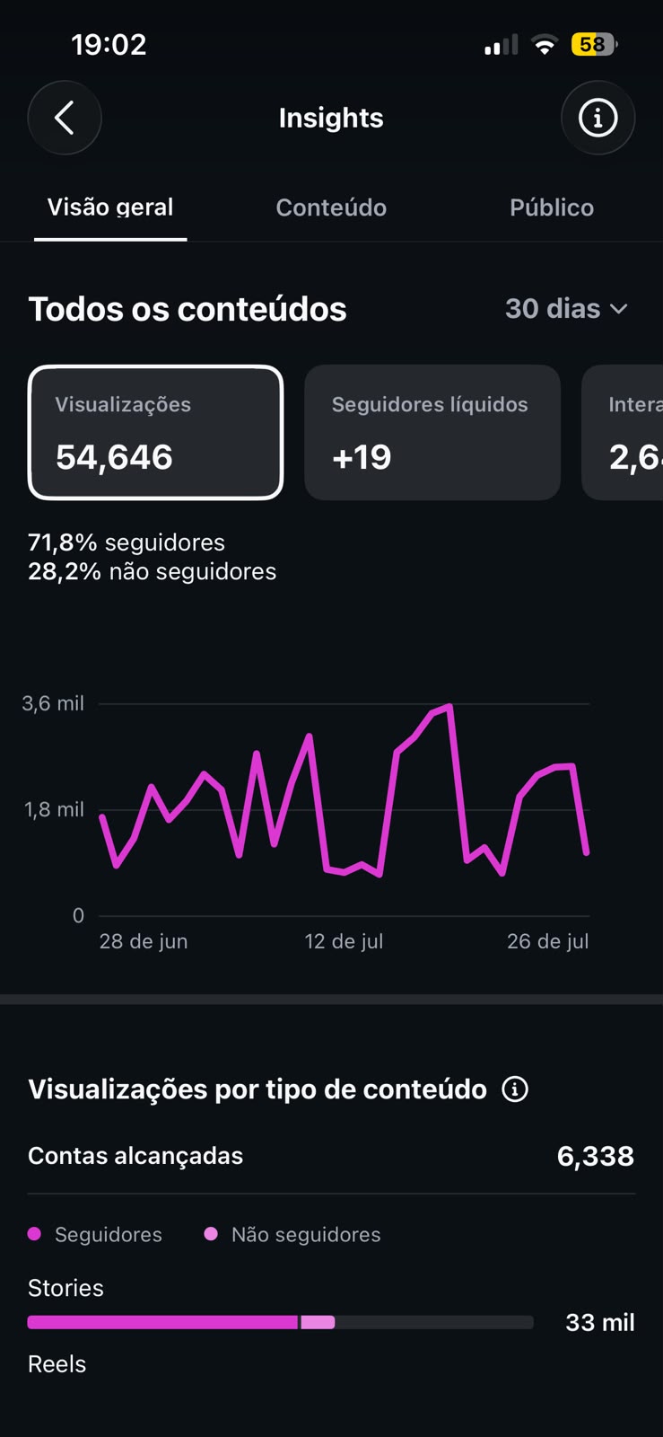 Métrica